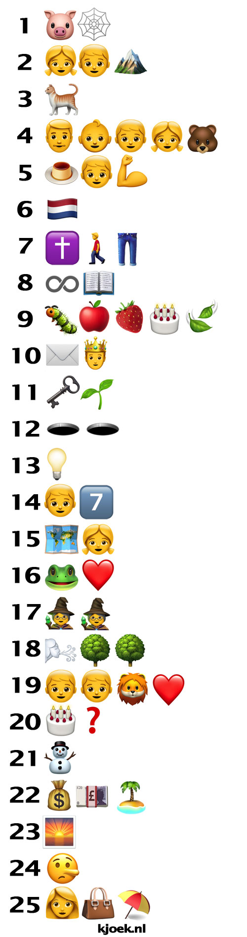 Klassieke-kinderboeken-in-emoji